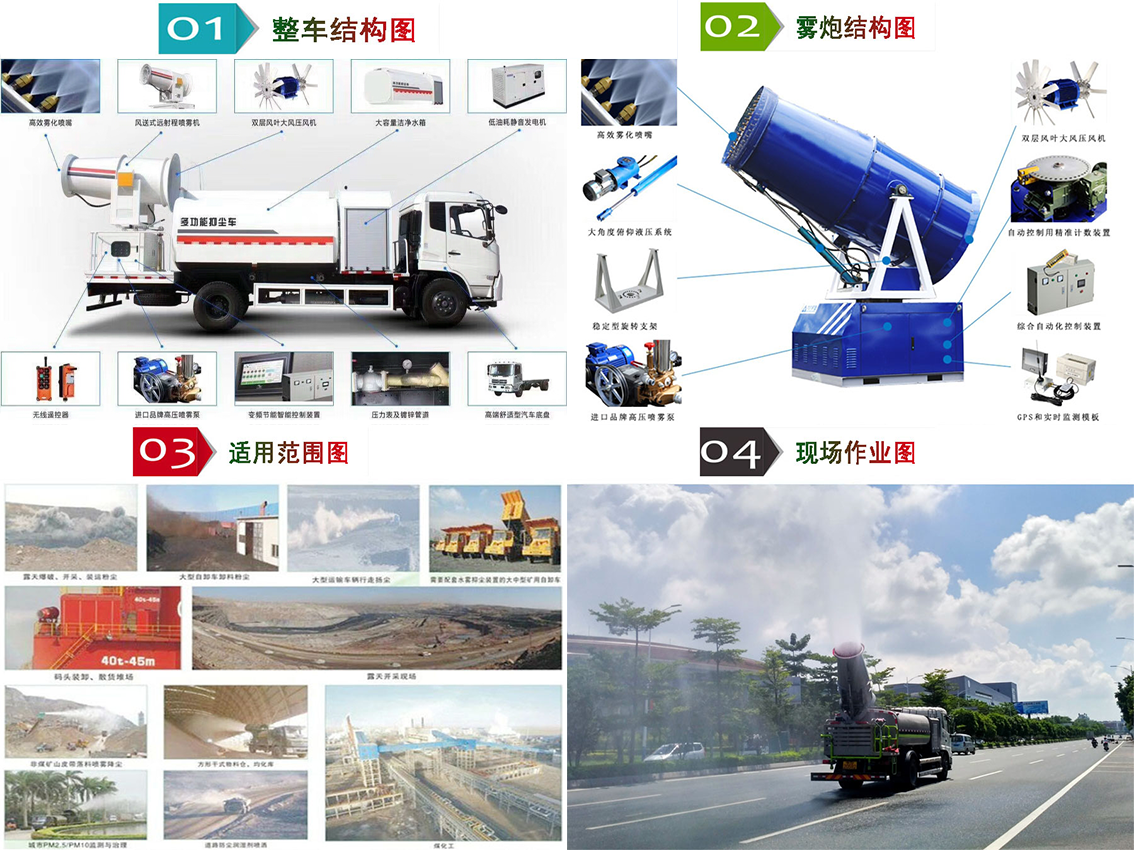 程力重工5方多功能抑塵車.png